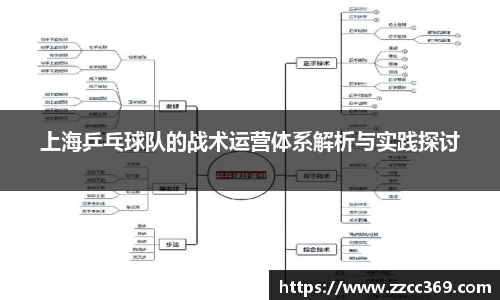 上海乒乓球队的战术运营体系解析与实践探讨